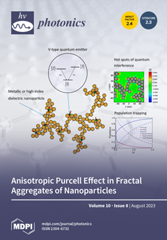 Photonics_MDPI's tweet image. #IssueCover
Anisotropic Purcell Effect and #QuantumInterference in Fractal Aggregates of Nanoparticles 
By Vassilios Yannopapas and Emmanuel Paspalakis
From @ntua and @upatras 
👉mdpi.com/2304-6732/10/8… 
#Photonics #Optics