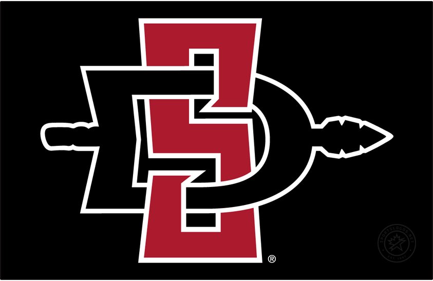 Thank you Lord.. Blessed to be offered by San Diego State University!! Thank you @TevitaLose @AztecFB