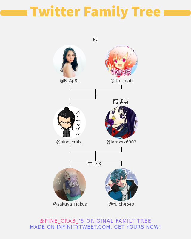pine_crab_'s tweet photo. 👨‍👩‍👧‍👦 私のTwitter家族:
👫 親: @R_Ap8_ @itm_nlab
👰 配偶者: @Iamxxx6902
👶 子ども: @sakuya_Hakua @Yuich4649

➡️ https://t.co/waokGxRWsX https://t.co/IX3JidmEQS