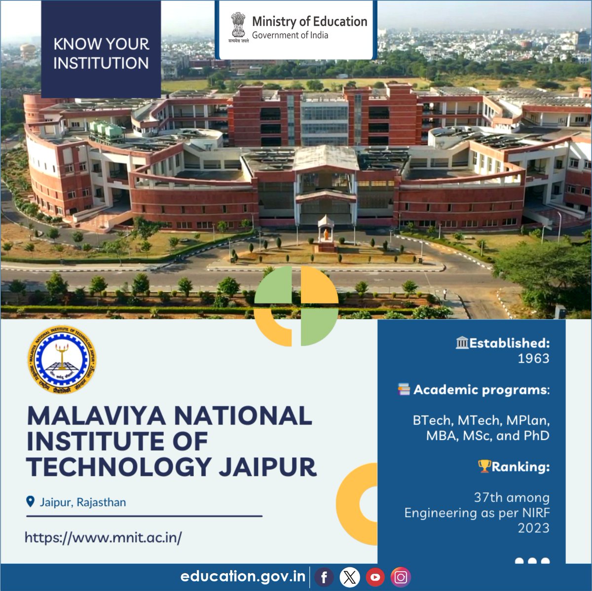 Know about the HEIs of India! Malviya National Information Technology (MNIT), established in 1963 as Malaviya Regional Engineering College Jaipur, was given the status of National Institute of Technology in 2002. It was recognized as the Institute of National Importance in 2007.