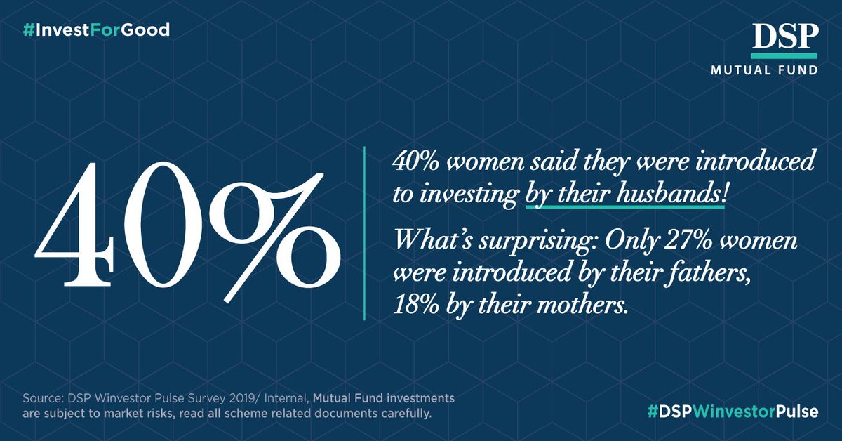 More women were introduced to investing by their husbands than their own fathers! Surprised? We were too ☹️

Come on women, #TakeCharge of your investments. We can help: DM us or visit bit.ly/WnvGo 💪🏻

#DSPWinvestorPulse 
#InvestForGood To know more visit #corpusmone