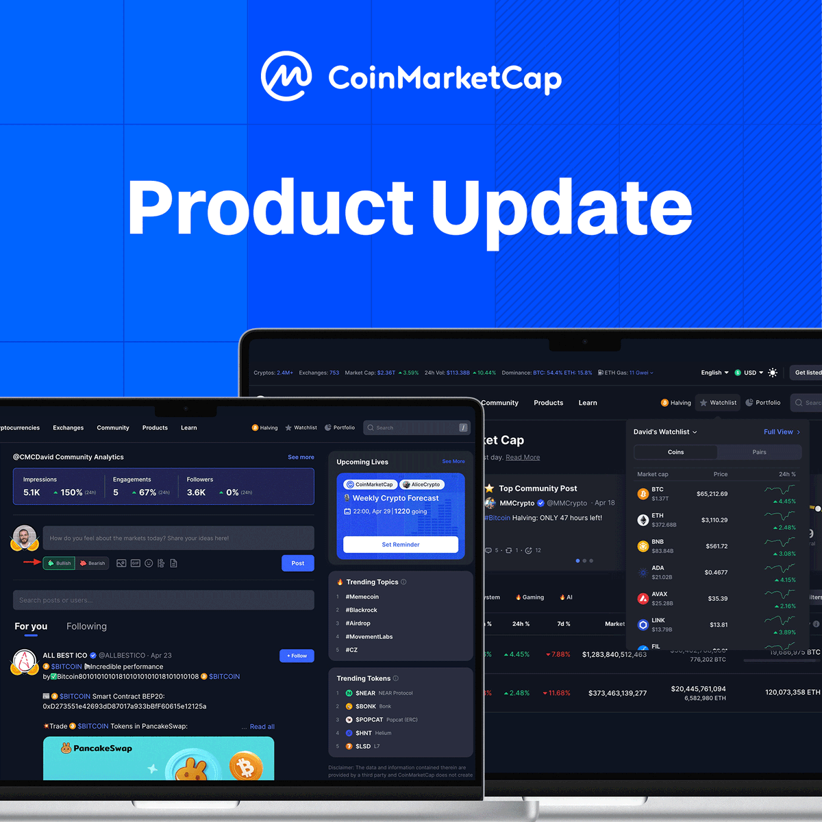 CoinMarketCap tweet media