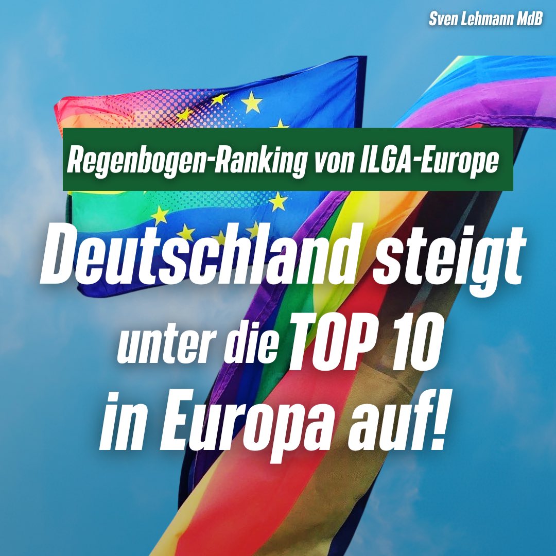 Unsere Queerpolitik wirkt: Deutschland steigt bei der rechtlichen und gesellschaftlichen Lage für LSBTIQ* erstmals in die Top 10 in Europa und auf Platz 8 in der EU auf! Das Ziel muss sein: Top 5! 🚀