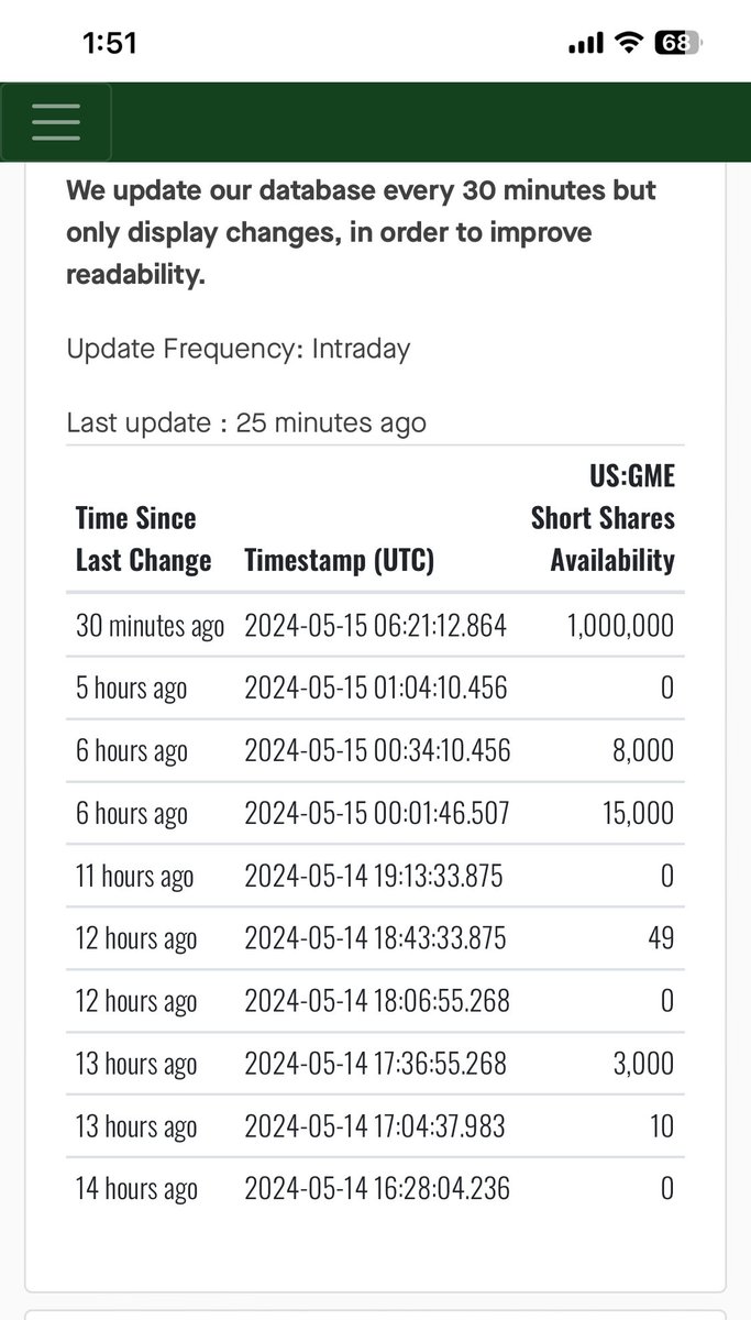 Giancarlo Quiles tweet media