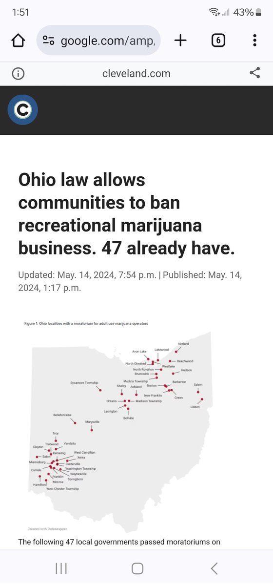 Seeing this as it is a step backwards for Cannabis lovers and enthusiasts in the state of Ohio.