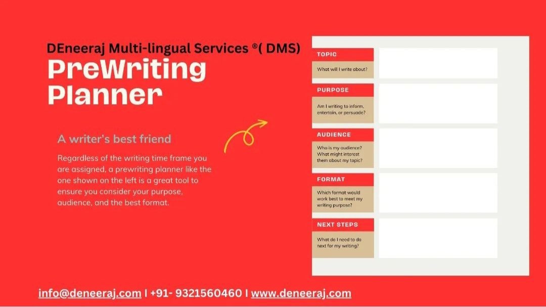 Unlock your linguistic potential with our premium writing services and courses! 🖋️📚 Explore the world of words with.
#WriteWithDMS #deneeraj #LanguageMastery #ProfessionalWriting #SkillBuilding #OnlineCourses #WordWonders #DMSLanguageJourney ✨🌐 #WritersLife #WriteEveryday
