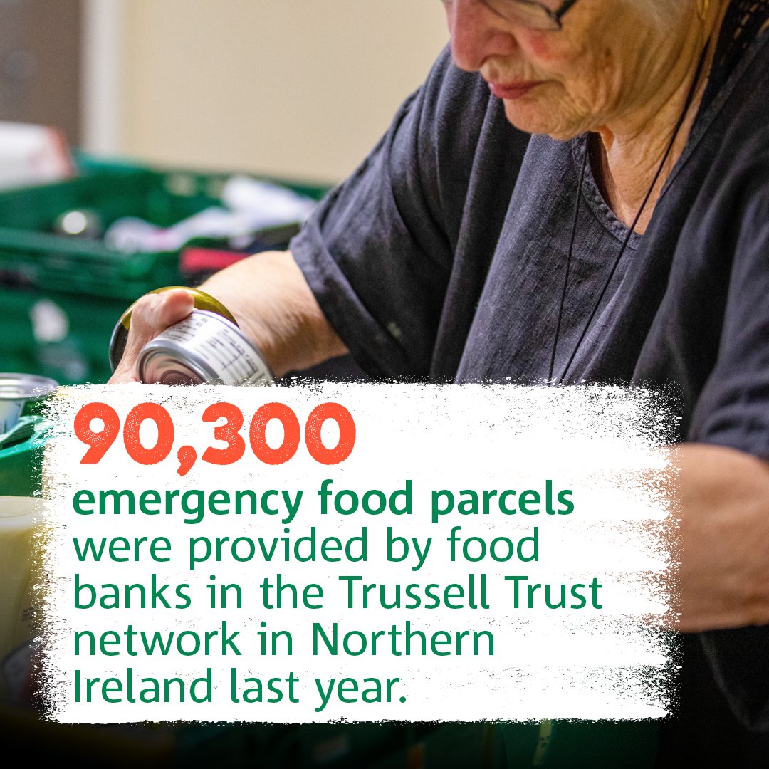 During the last 12 months in Northern Ireland:

✅A record 90,300 parcels given out by Trussell Trust food banks.
✅The most parcels ever distributed in a single year.
✅ 23,700 people used a food bank for the first time.

More information here ⤵️ 
bit.ly/3i1u4uc