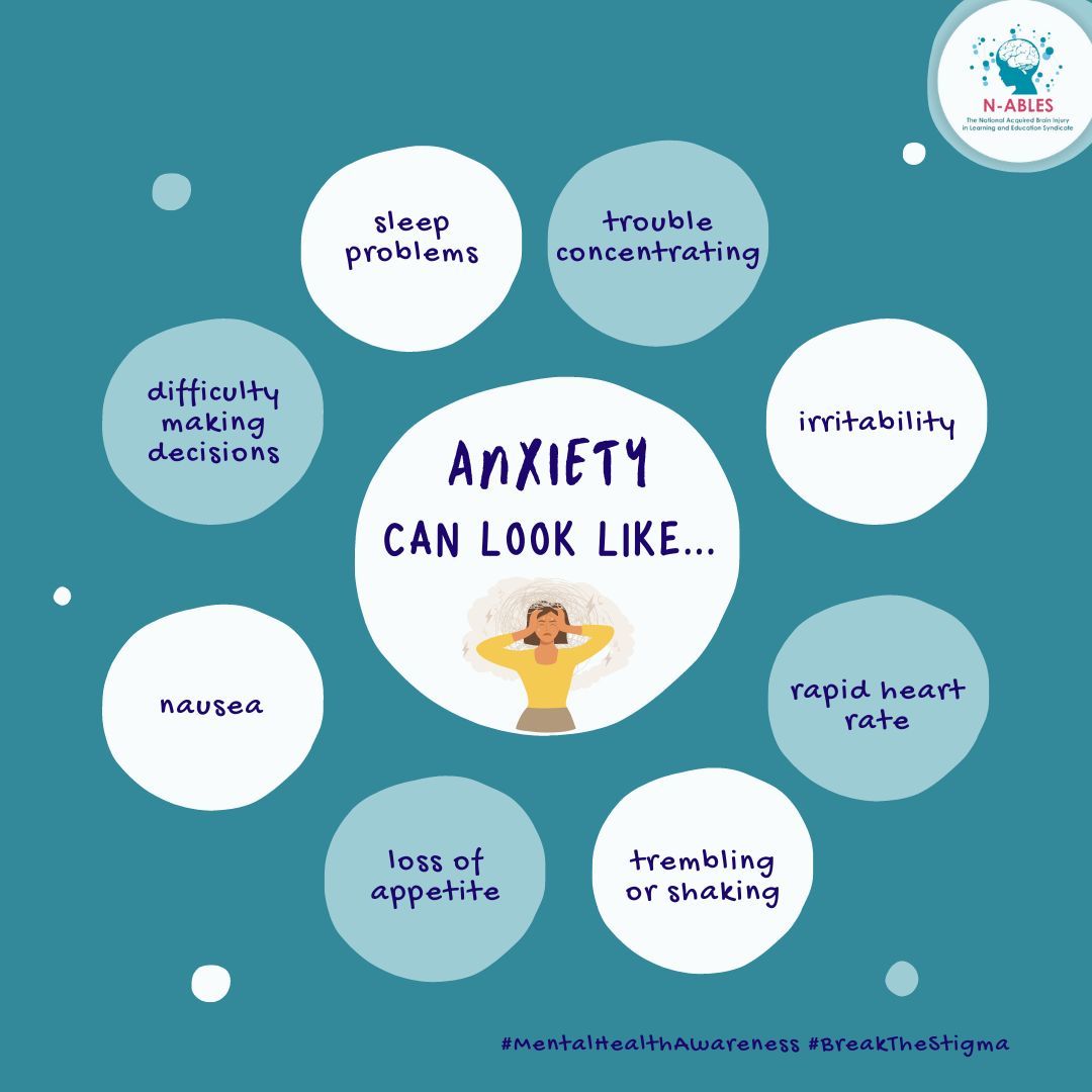 Anxiety is a common issue following an Acquired Brain Injury, and is a frequent discussion point for our young experts. 

It is important to be aware of the signs of anxiety in yourself and others to provide the necessary support and care!

#MentalHealthAwarenessWeek #ABI
<a href="/UKABIF/">United Kingdom Acquired Brain Injury Forum</a>