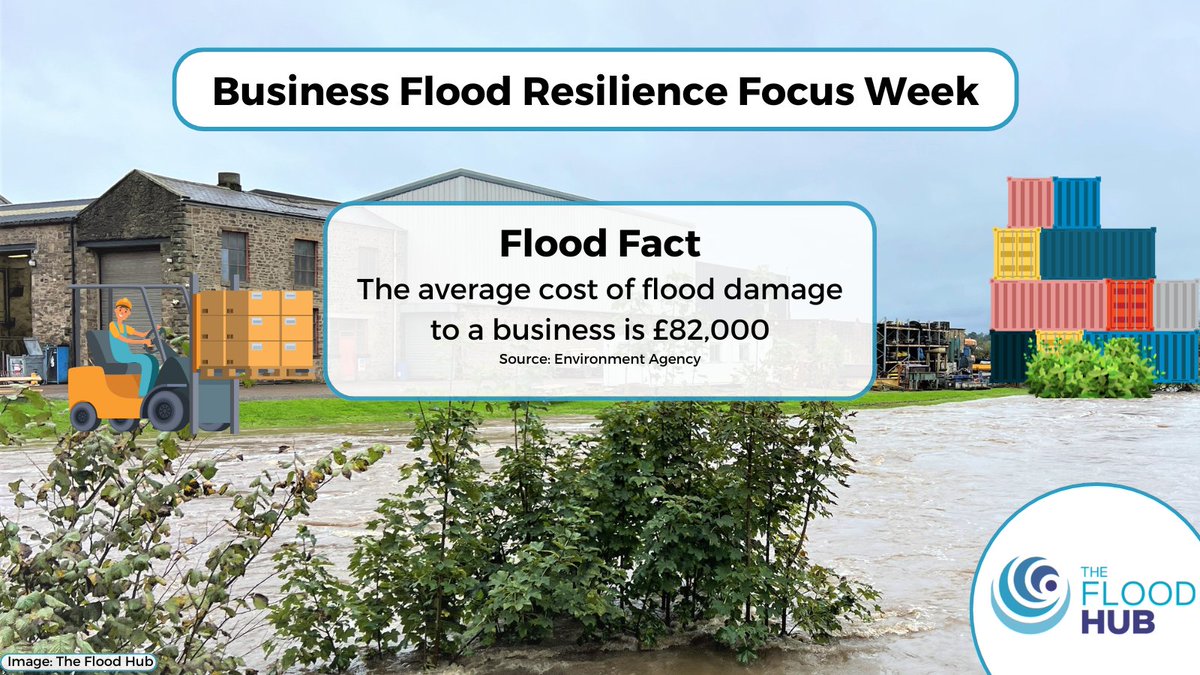 #BusinessInsurance? 💷 If your business is in a #FloodRisk area, does your insurance cover flood damage? 💧 Ensuring your business has #FloodInsurance is very important to ensure that if a flood occurs, your #business can recover as quickly as possible, allowing for