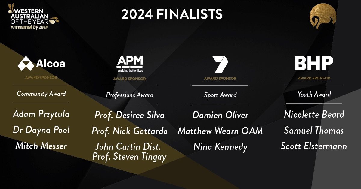 Congratulations to the extraordinary finalists for the 2024 #WesternAustralian of the Year Awards! #CME is proud to be the naming rights sponsor of the #Business Category of the Awards. Learn more here: lnkd.in/gfcEnGm9