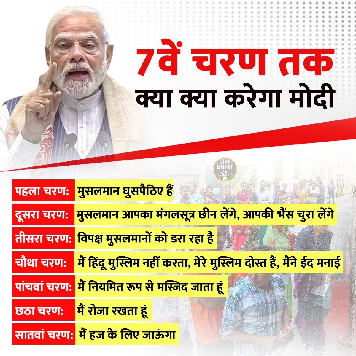 FactsBjp's tweet image. अब आपके मन में जो हो वो आप कह सकते हैं .....

#Dogala #NarendraModi #ModiLies #Coward #Dictator #Hindu #Muslim #Vote #Supriya #SwatiMaliwal #IPOAlert #HinduMuslim #Panchayat #UttarPradesh #MadhyaPradesh #Rajasthan