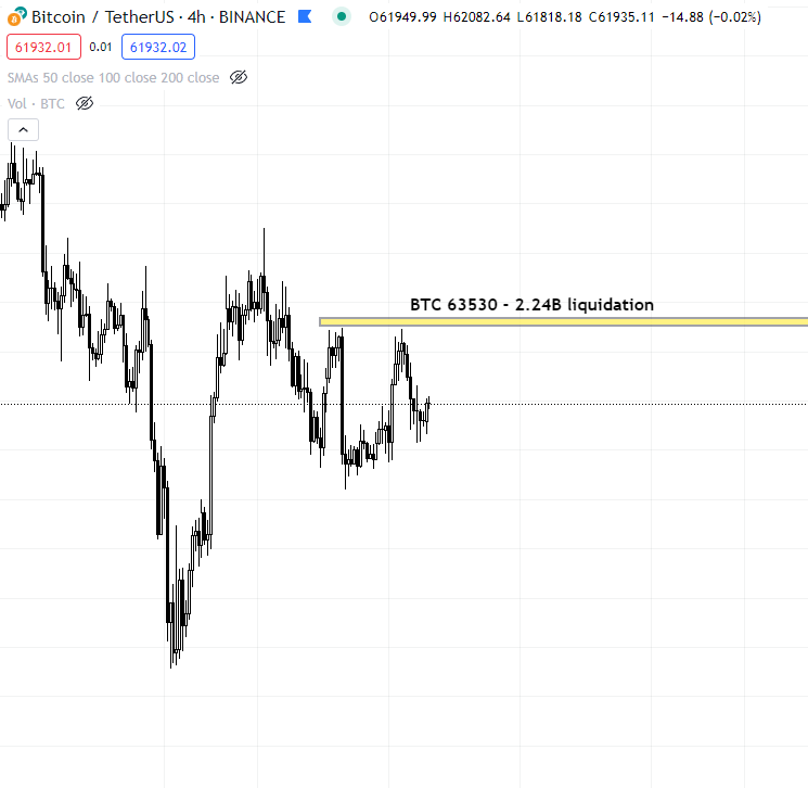 cryptoDoc112's tweet image. This is what we should strive for!
#BTC $BTC #pricetheory