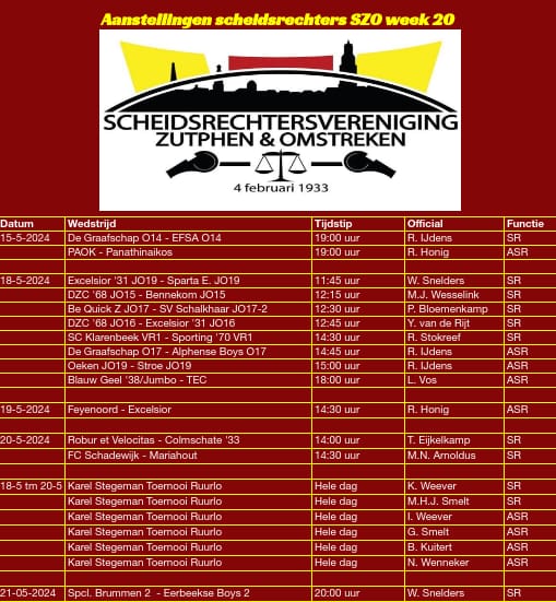 Aanstellingen week 20
szo-zutphen.nl/aanstellingen/