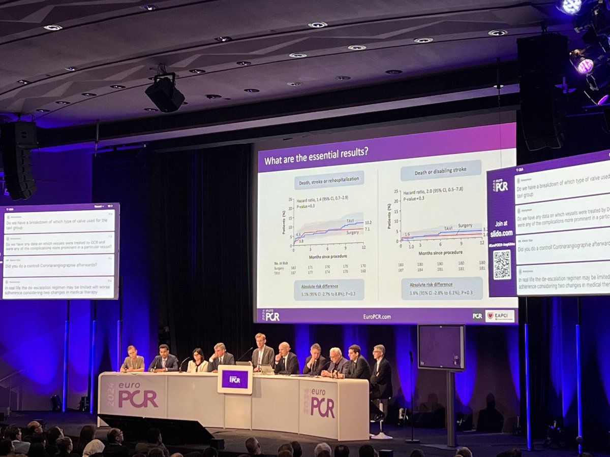 Day 2 - starting out with #LBCT 🚀
Elegantly presented by Dr. Ole De Backer from @Rigshospitalet - the primary results of the #NOTION2 trial 🫀
More careful patient selection for TAVI in the young? @PCRonline #EuroPCR