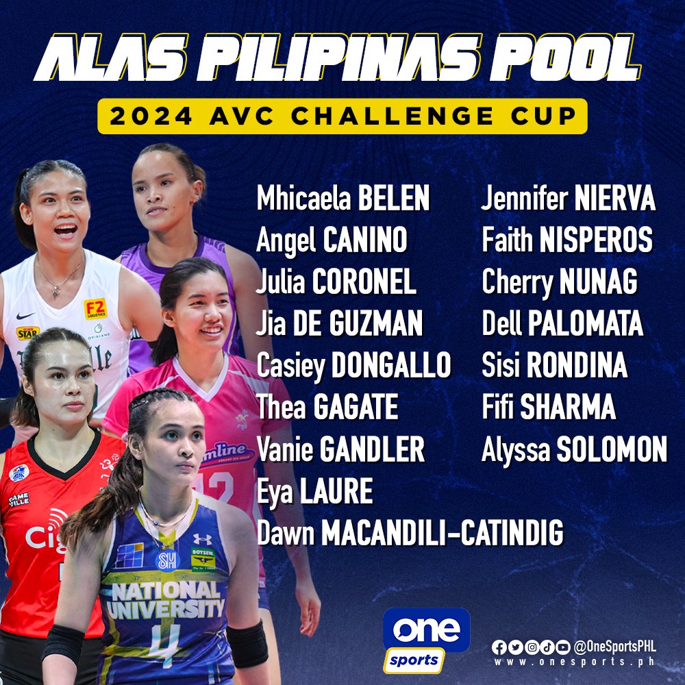 DAZZLE AND DOMINATE 🇵🇭🌟

Introducing the star-studded pool of the Alas Pilipinas women's team for the upcoming 2023 AVC Challenge Cup!

Bella Belen and Alyssa Solomon from the NU Lady Bulldogs will be able to join the team after the UAAP volleyball Finals.

#AVCChallengeCup