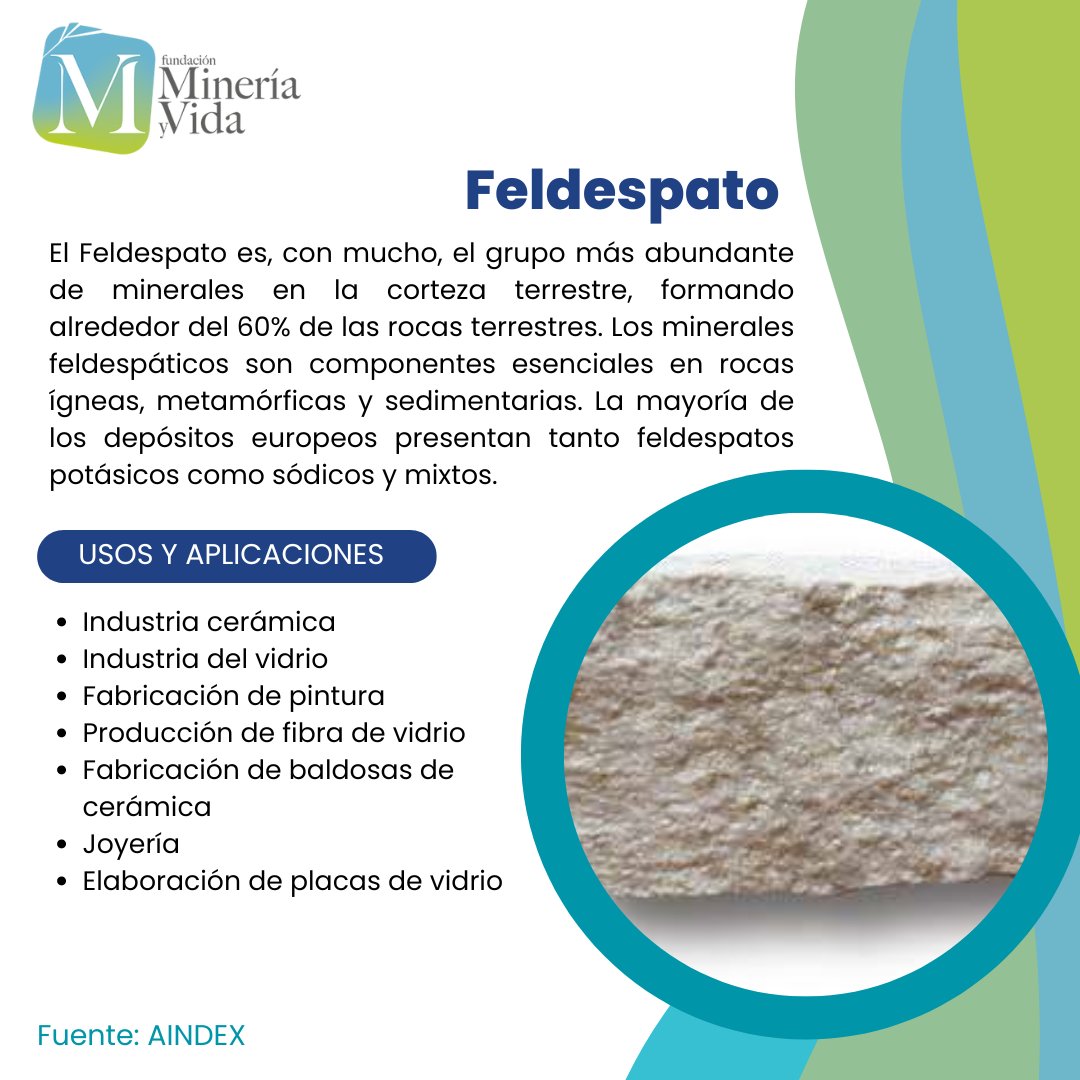 ⛏ El feldespato es un componente esencial en la industria de las #materiasprimas. Con una presencia significativa en la corteza terrestre, es vital para la fabricación de una amplia gama de productos que vemos en nuestro día a día. 

🧐 ¡Conoce sus principales usos!