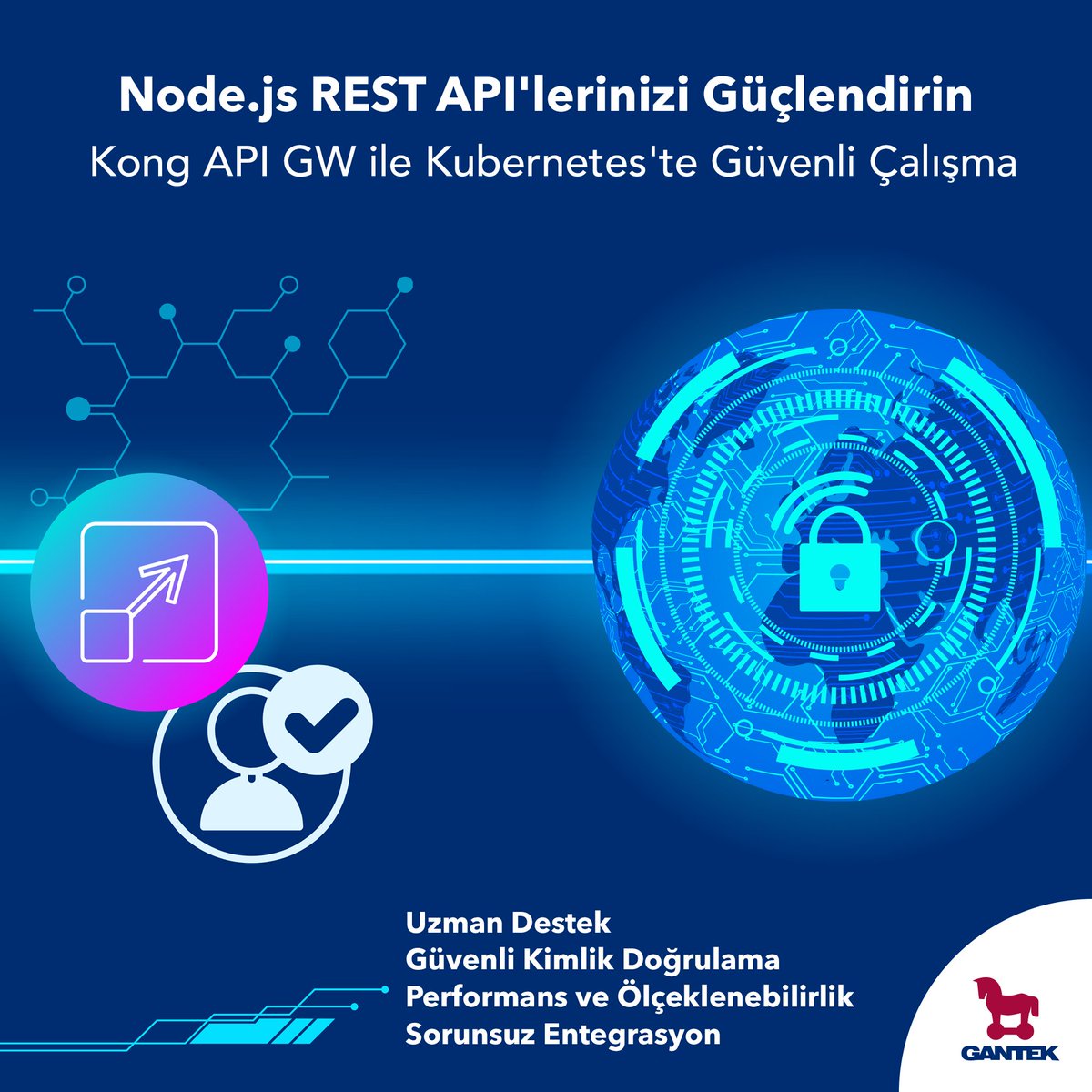 Node.js REST API'lerinizi Güçlendirin: Kong API GW ile Kubernetes'te Güvenli Çalışma!

#Gantek #API #Kubernetes