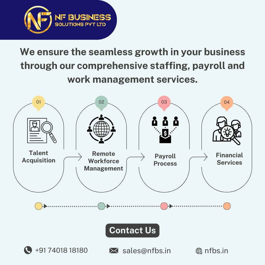 💥At NF Business Solutions, we're your all-in-one business support system, expertly managing Staffing, Payroll, and Work Management needs.    

Website: nfbs.in
Contact: +91 74018 18180 
Email: sales@nfbs.in / hrm@nfbs.in  
#nfbusinesssolutions #hrmanagement #nfbs