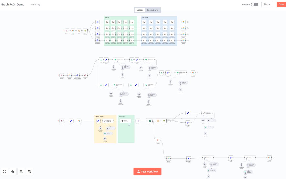 2023: Passage de beaucoup de mes templates Zenno sur Make.

2024: Passage de beaucoup des templates sur n8n. C'est vraiment le feu ce tool ! 💥

Mon dernier petit projet: le v18 de mon RAG de génération de contenu. Avec la sortie de GPT 4o, les résultats sont incroyables.