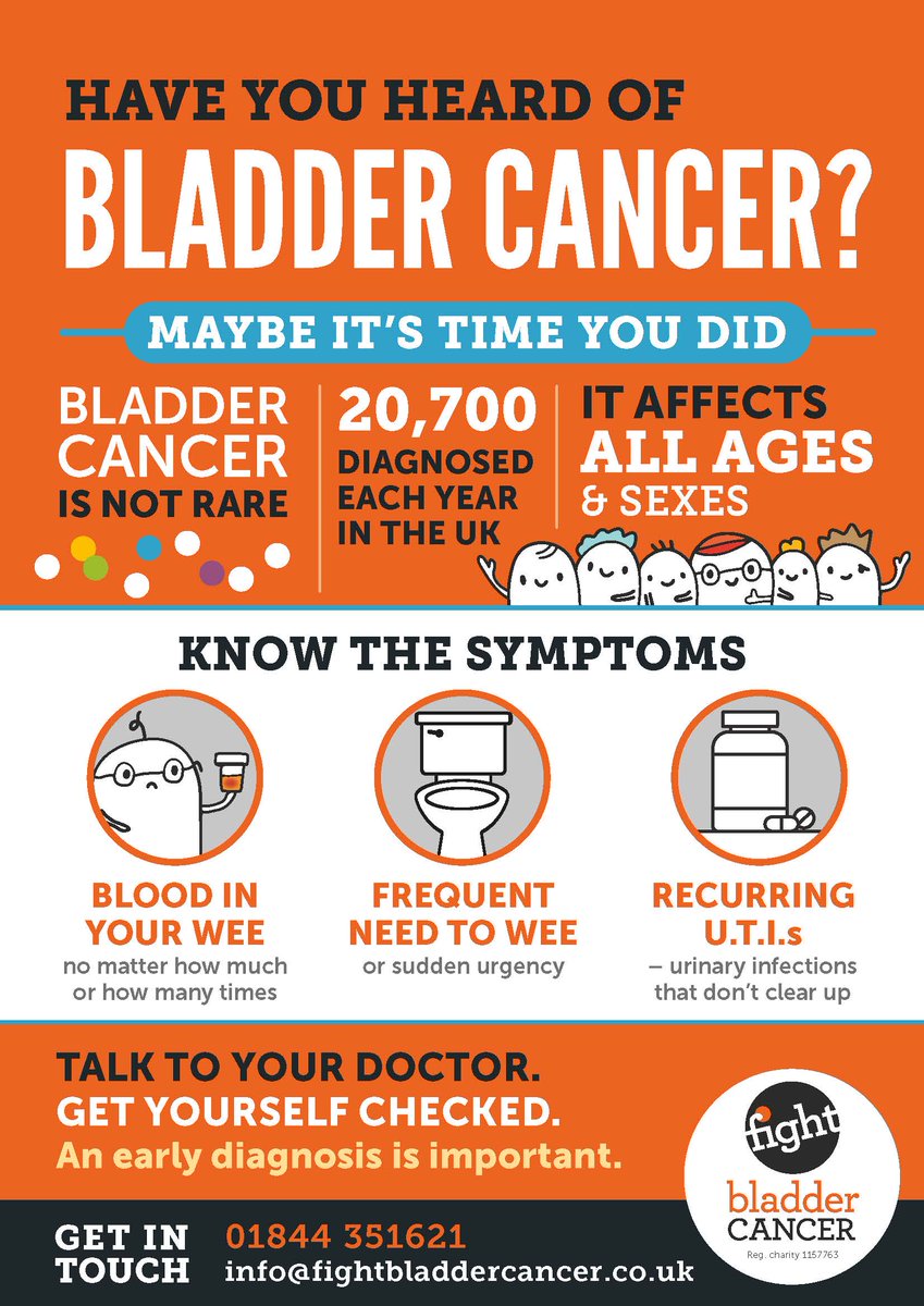 It is important to know the symptoms of bladder cancer 🧡 More information and support is available here: ow.ly/RefM50RAa1e #BladderCancer #CancerAwareness #BCAM2024