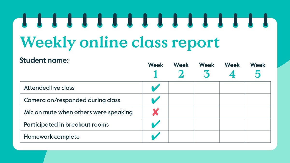 ⁣Struggling to keep track of your students’ progress in online classes?

Here’s an example of a Weekly Student Progress Report to help you. 

Why not create your own at home?

#StudentProgress #OnlineTeaching #EnglishTeachingOnline #TeacherTips