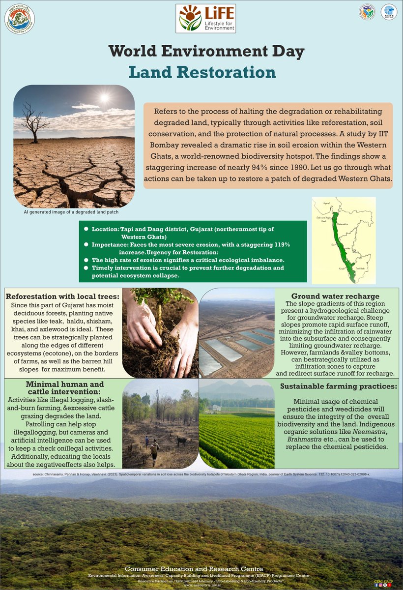 In honor of World Environment Day's theme of Land Restoration, CERC-EIACP is excited to unveil a new e-poster. This poster delves into the fundamentals of land restoration, drawing on recent breakthroughs in our comprehension of Western Ghats degradation.
#ChooseLiFE #MissionLiFE