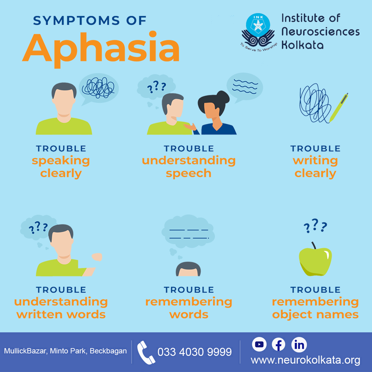 inkkolkata's tweet image. Do you have these symptoms?
It could be Aphasia..
Do not neglect..
Visit a specialist NOW - 033 4030 9999 / 98309 64646
#aphasia #aphasiaawareness #aphasiarecovery