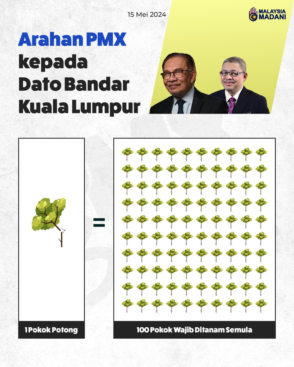 1 pokok 🌳 Potong = 100 pokok 🌳🌳🌳 tanam semula.

Semoga Kuala Lumpur menjadi Bandar Raya hijau.

#PMXBest