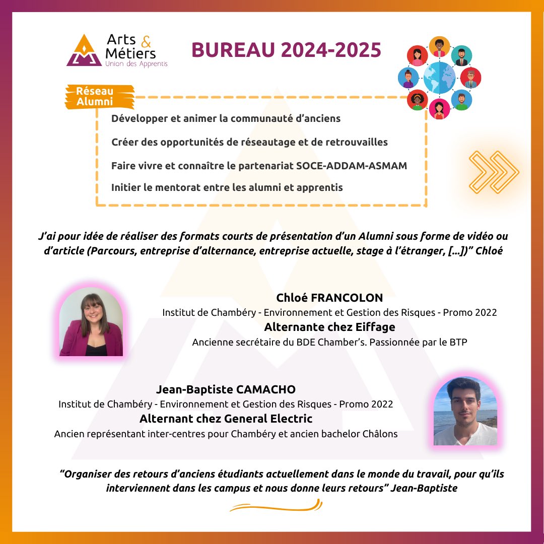 UNAAM - Union Nationale des Apprentis A&M tweet media