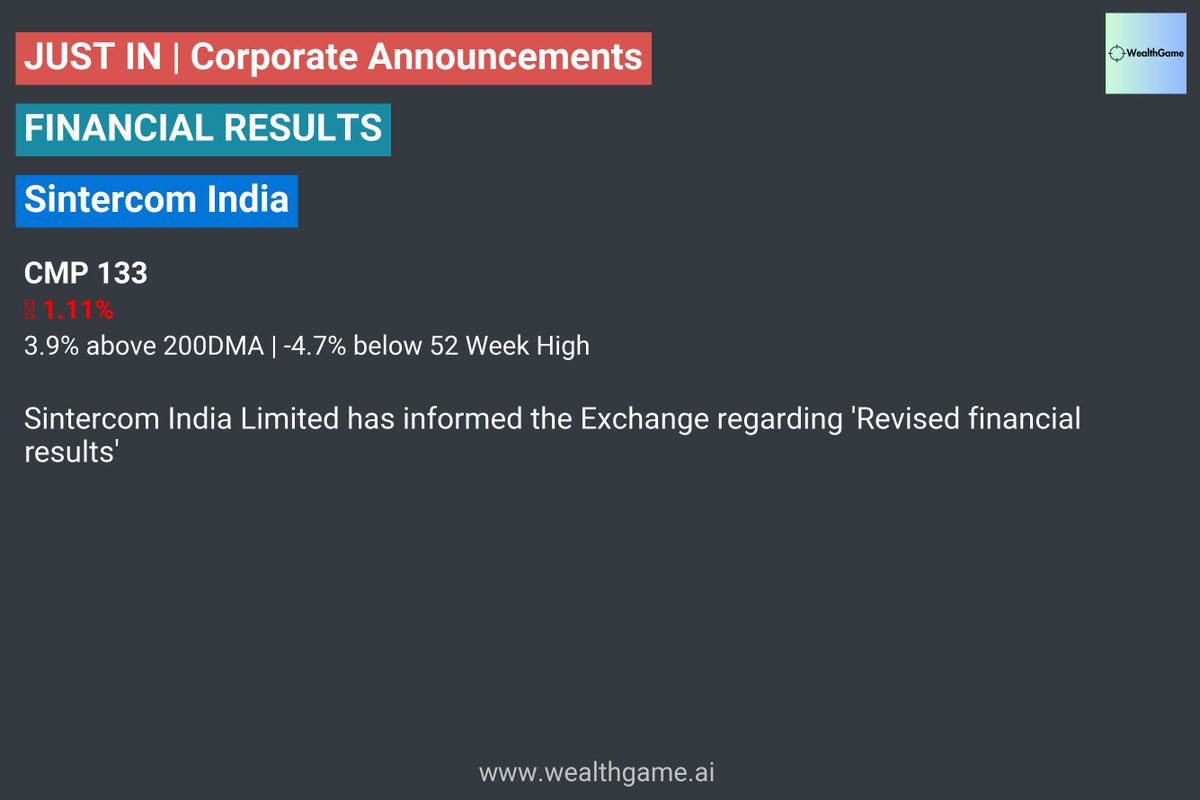 VPickr's tweet image. #SINTERCOM #FINANCIALRESULTS | Sintercom India #stockmarketindia
Announcement Link:: nsearchives.nseindia.com/corporate/SINT…

For live corporate announcements, visit :  wealthgame.ai