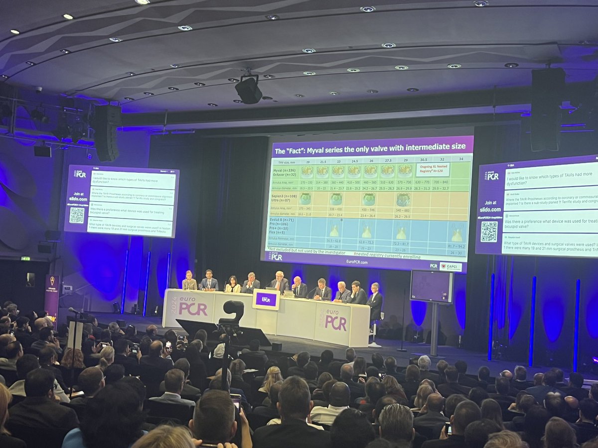 Ignacio J. Amat (@ignamatsant) on Twitter photo ‼️LANDMARK trial presentation at #EuroPCR24
Myval THV non-inferior to Sapien & Evolut THVs
<a href="/PCRonline/">PCRonline 🫀</a> <a href="/secardiologia/">Soc Esp Cardiología</a> <a href="/escardio/">European Society of Cardiology</a> <a href="/TheLancet/">The Lancet</a> <a href="/MartineGilard/">Martine Gilard</a> <a href="/JovenesSec/">JóvenesSEC</a> ‼️LANDMARK trial presentation at #EuroPCR24
Myval THV non-inferior to Sapien & Evolut THVs
<a href="/PCRonline/">PCRonline 🫀</a> <a href="/secardiologia/">Soc Esp Cardiología</a> <a href="/escardio/">European Society of Cardiology</a> <a href="/TheLancet/">The Lancet</a> <a href="/MartineGilard/">Martine Gilard</a> <a href="/JovenesSec/">JóvenesSEC</a>