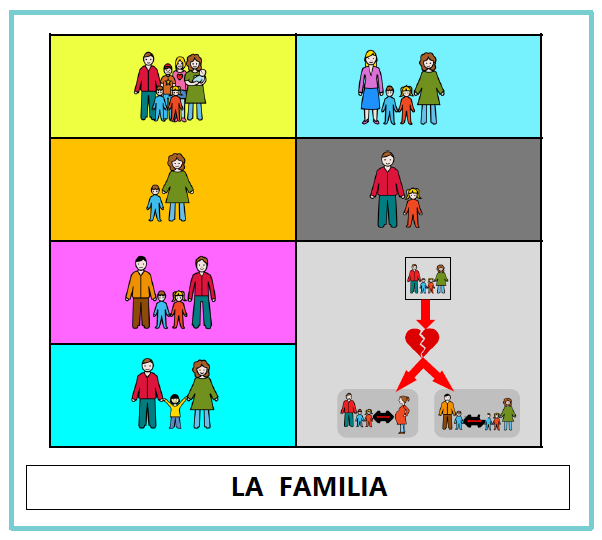 Hoy en el #DíaDeLasFamilias compartimos material en nuestro #BancoDeRecursos como señal de agradecimiento a todas nuestras familias por su implicación y ser un pilar fundamental para nuestra comunidad hospitalaria.
¡No te lo pierdas! 👉 fpurisimaconcepcion.org/banco-de-recur…
#JuntosSomosMás