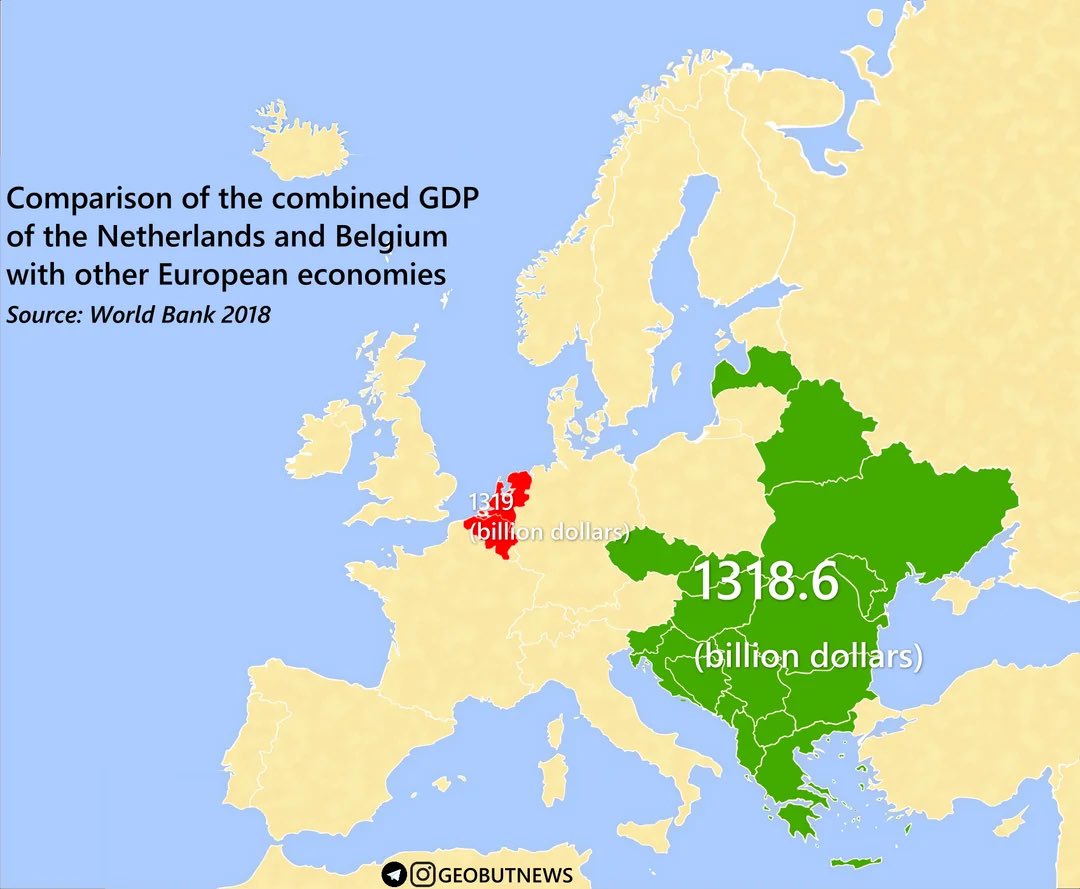 The GDP of the the Netherlands🇳🇱 and Belgium🇧🇪 is the same as the green area.