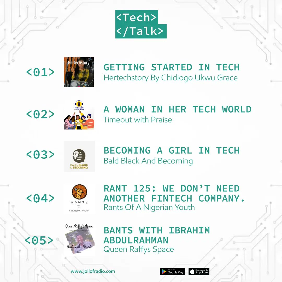 myjollofradio's tweet image. Our latest category is here, and we're sure you'd love it as much as we do. Share your feedback with us. What category would you like us to curate next? 
Keep listening to you know what...😉🎙️🎧  jollofradio.com 

 #techpodcast #techpodcasts