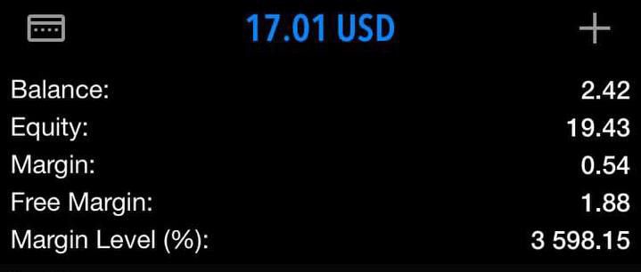 Today morning I have started with  2$ so far so good it's 19$ equity

Until weekend i shall be having 1000$

Trading #VOLATILITY75 by using my Strategy is insane 🙌

Many of you will come and go

Only those who keep fighting every day eventually become successful

Don't give up.