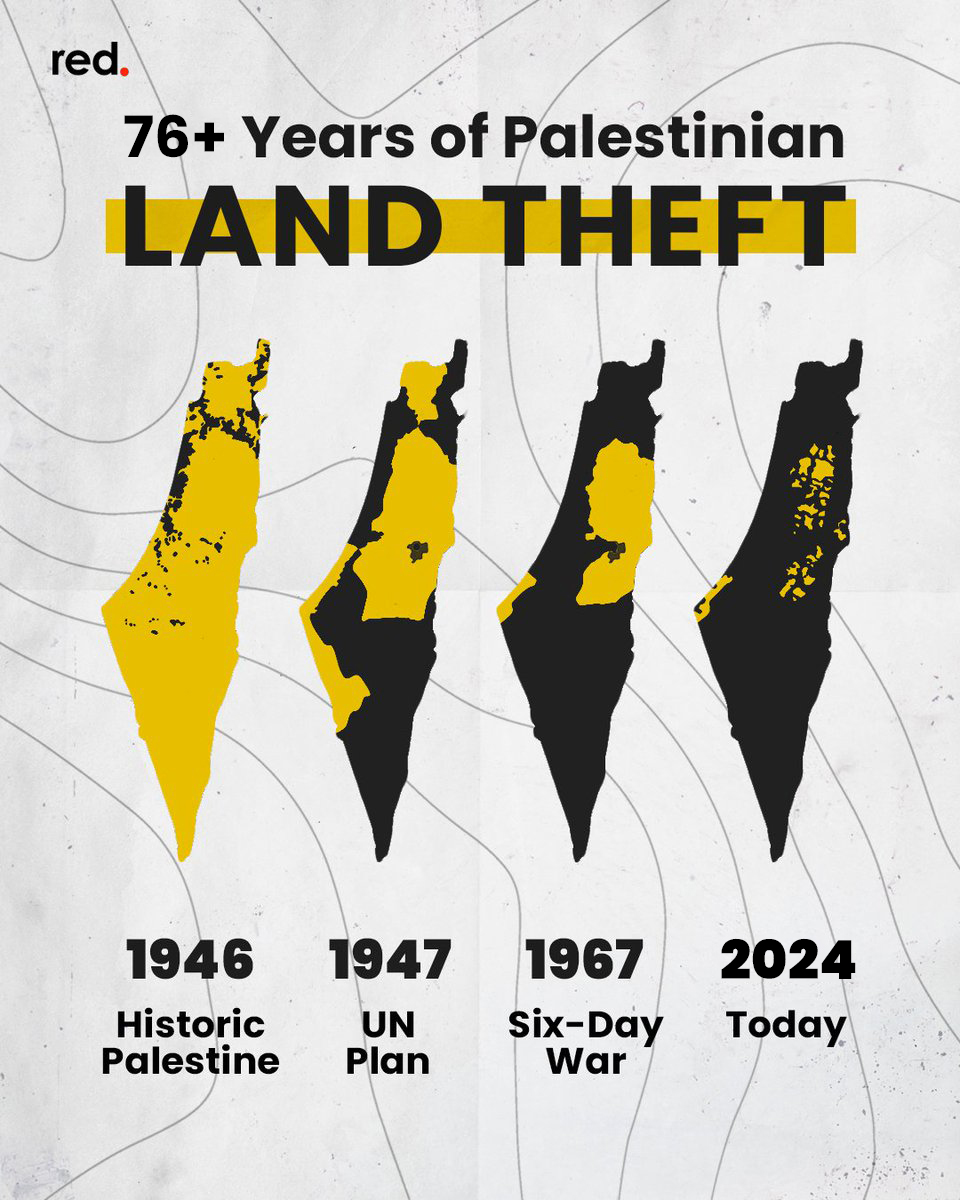 Today marks the 76th anniversary of the Nakba, or the 'Catastrophe,' the ethnic cleansing of Palestinians in the wake of 'Israeli independence' in 1948.