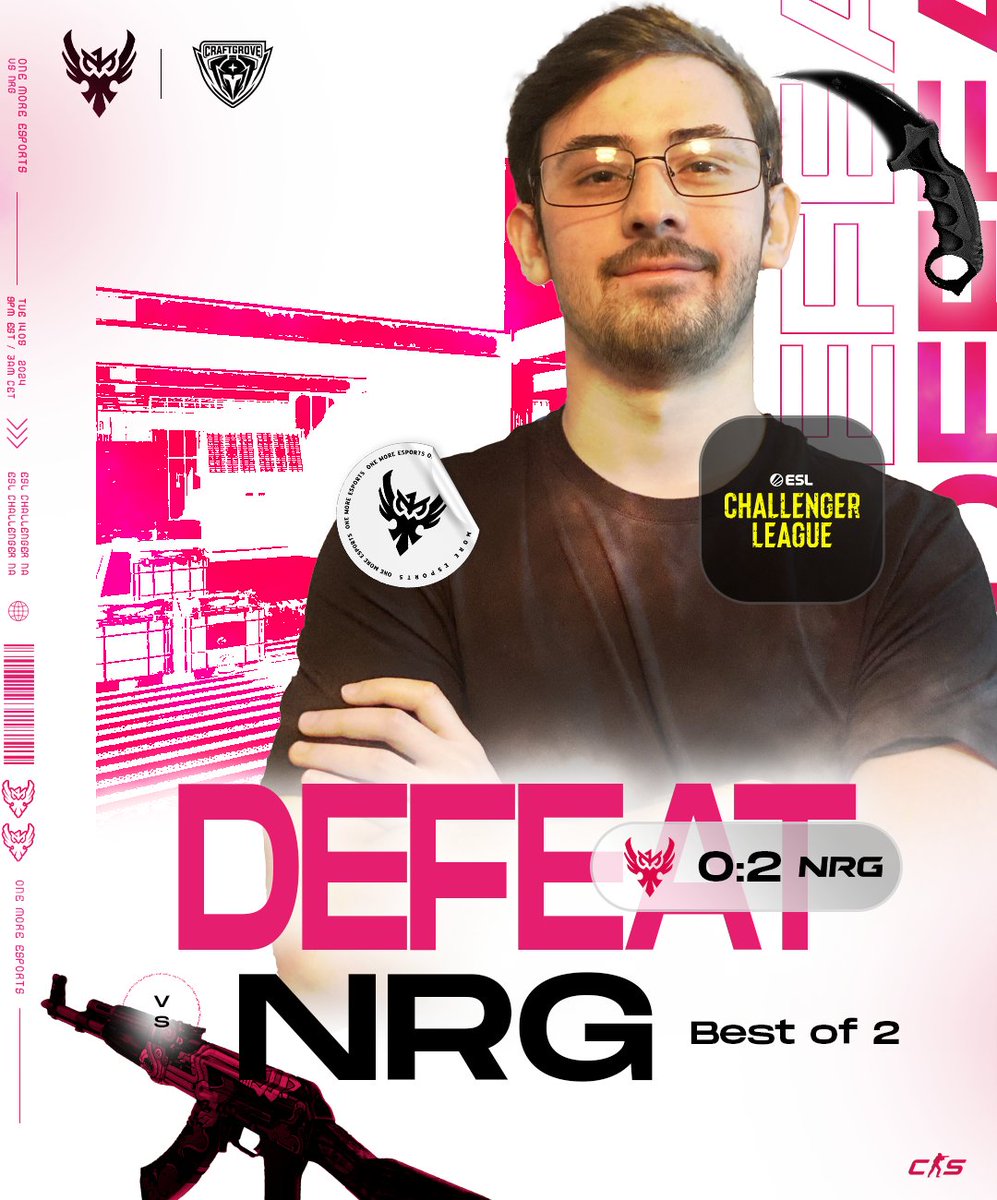 1MCSGO's tweet image. Unfortunate 0-2 loss in #ESLChallengerLeague vs @NRGgg 🫠

But we'll see you again in a couple of days vs @M80gg 💪

#1MUP 🦉 
#counterstrike2
@ESLCS | @CraftGroveGG