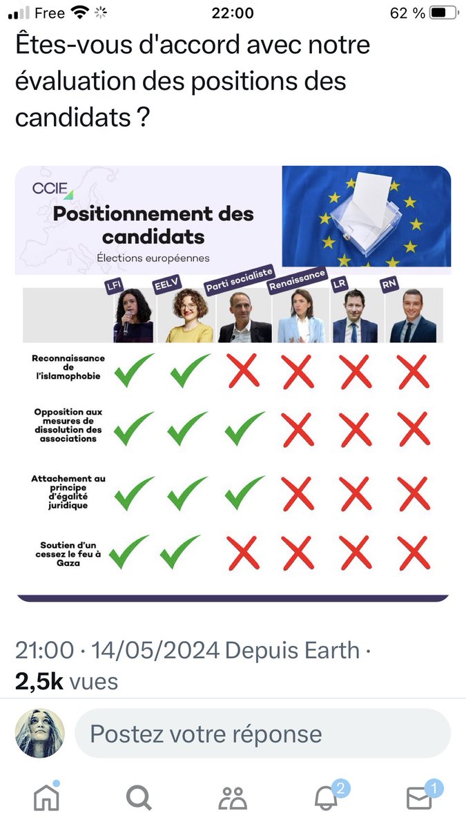 La réaction du @CCIEurope ne s’est pas faite attendre 😂 
Coucou @EELV & @FranceInsoumise vos amis du CCIE aka CCIF qui encouragent à voter pour vous n’aiment pas trop quand on les met face à la réalité. 
Un peu comme vous quoi.
#electionseuropeennes2024 
#NiLFIniEELV