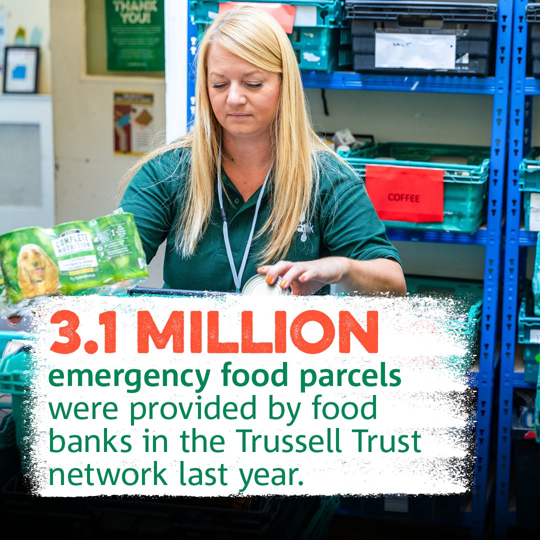Norwich Foodbank tweet media
