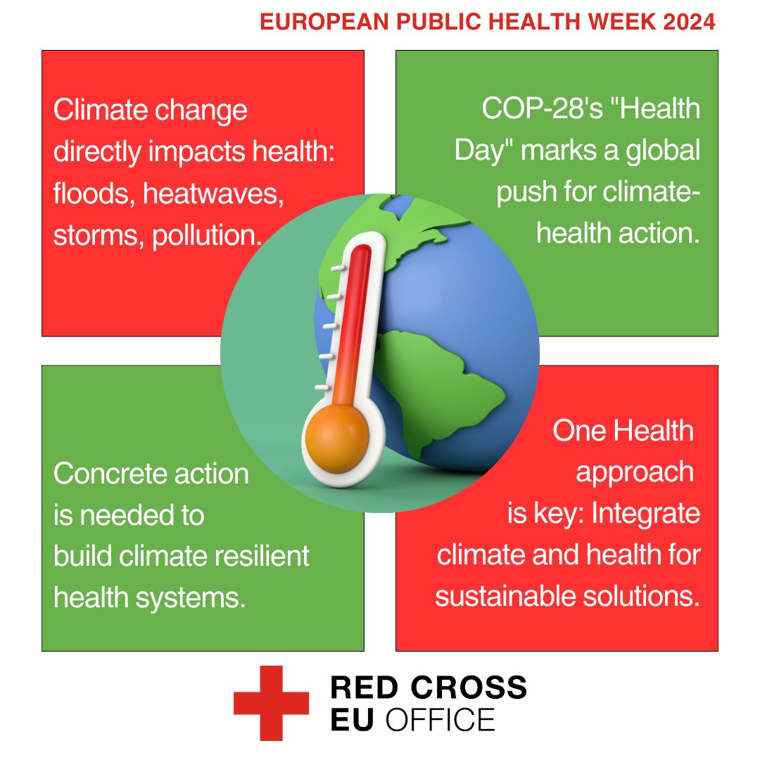 🧩The climate crisis is not just an environmental issue - it is a health crisis too. It is reshaping health factors negatively, yet each is tackled in isolation. We remain committed to protect health from climate change impact. redcross.eu/latest-news/th… #EUPHW #EUGlobalHealth