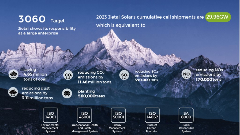 Under the impetus of the 'Dual Carbon' goals, the demand for green energy is soaring. As a leading player in the PV cell industry, #JTPV is dedicated to enhancing the economic viability of solar power through relentless innovation. 
#ESG #JTPV #GreenEnergy #Sustainability