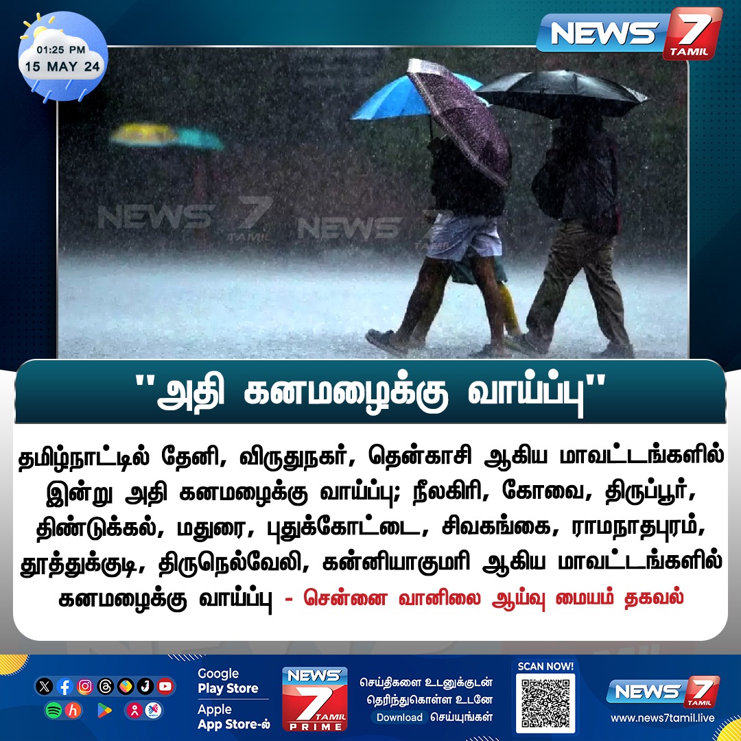 “அதி கனமழைக்கு வாய்ப்பு”

news7tamil.live | #RainAlert | #RainUpdates | #Theni | #Viruhdunagar | #Tenkasi | #HeavyRain | #News7Tamil | #News7TamilUpdates