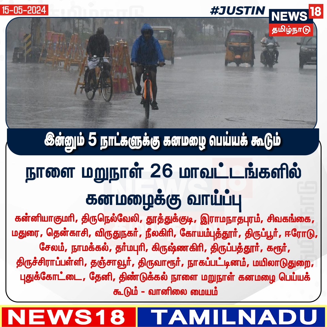 #JUSTIN இன்னும் 5 நாட்களுக்கு கனமழை பெய்யக் கூடும்
#Rain #TNRain #TamilNadu #Weatherforecast #News18tamilnadu | news18tamil.com