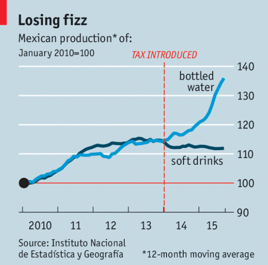 Aureliano Stingi PhD tweet media