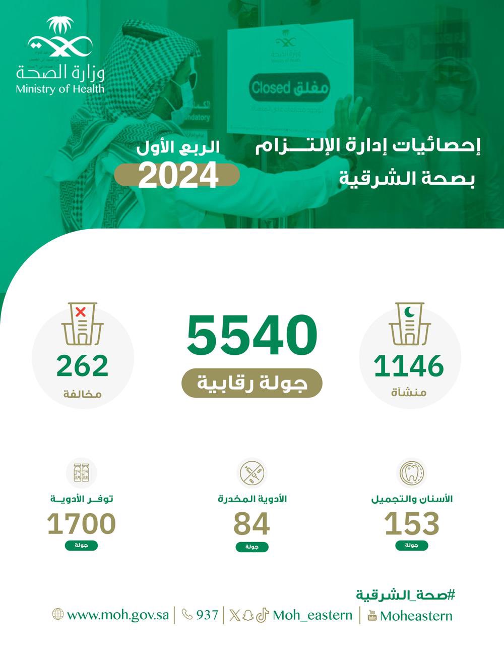 الصورة