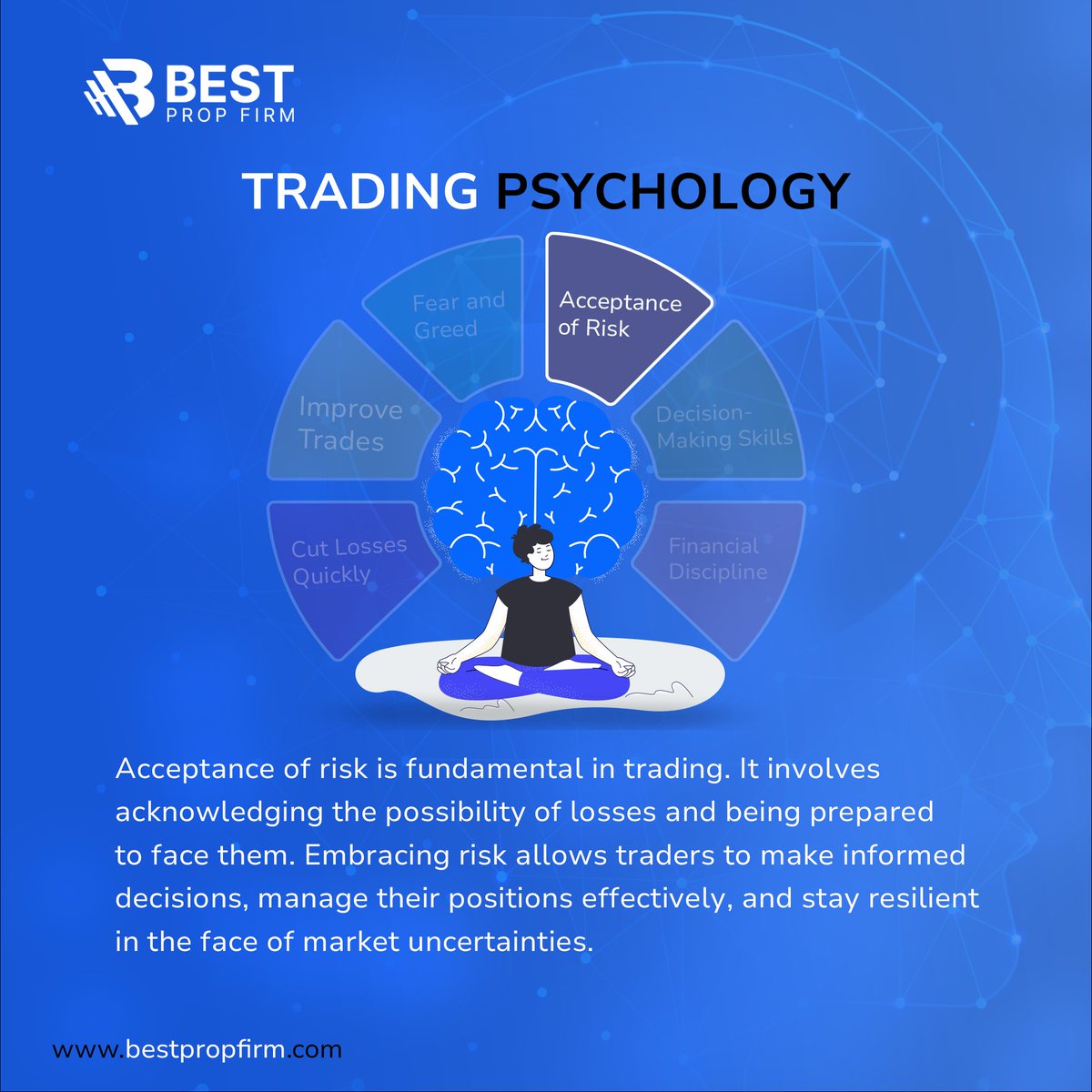 best_propfirm's tweet image. Navigating the Path to Trading Success! 🚀💼 Let's embark on a journey where acceptance of risk is the compass guiding us through the choppy waters of trading.

#RiskAcceptance #TradingResilience #ChartYourSuccess