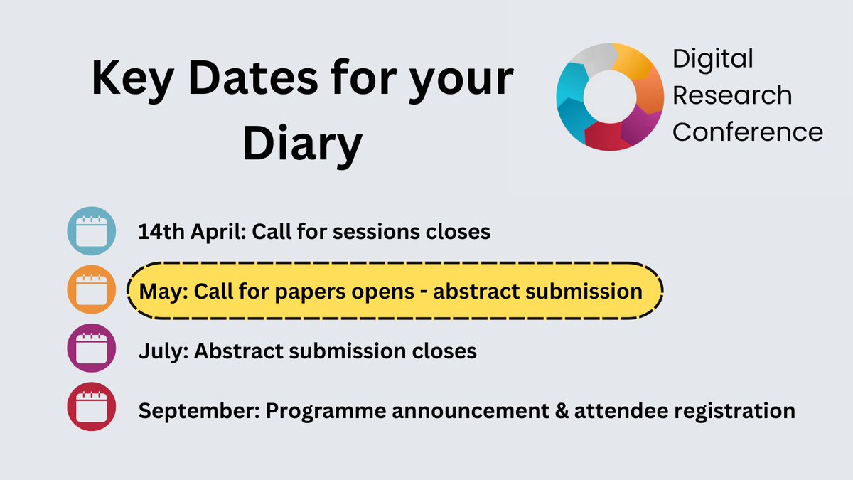 📢 Call for papers!
The #DigitalResearchConference call for papers is now out!  We welcome abstract submissions on a broad range of digital research topics until July.  For full details see:  ow.ly/XPax50REaNo 
#CFPs #DigitalResearch #friendswithDRS