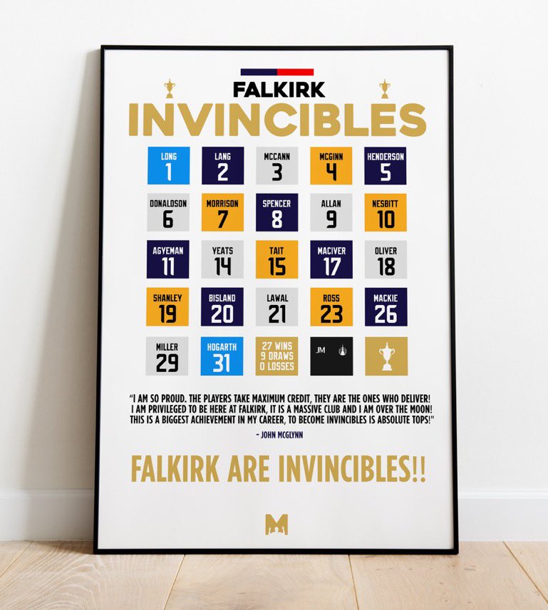 Falkirkdaft's tweet image. 🚨FRAMED PRINT GIVEAWAY🚨

To celebrate the #theinvincibles we’ve partnered with @MezzalaDesigns to giveaway Framed Prints of these bad boys!🏴󠁧󠁢󠁳󠁣󠁴󠁿🏆

To enter: 
🔄Retweet this Post
🤝Follow @MezzalaDesigns 
#FalkirkFC

You have until Saturday at 3pm 👍🏻