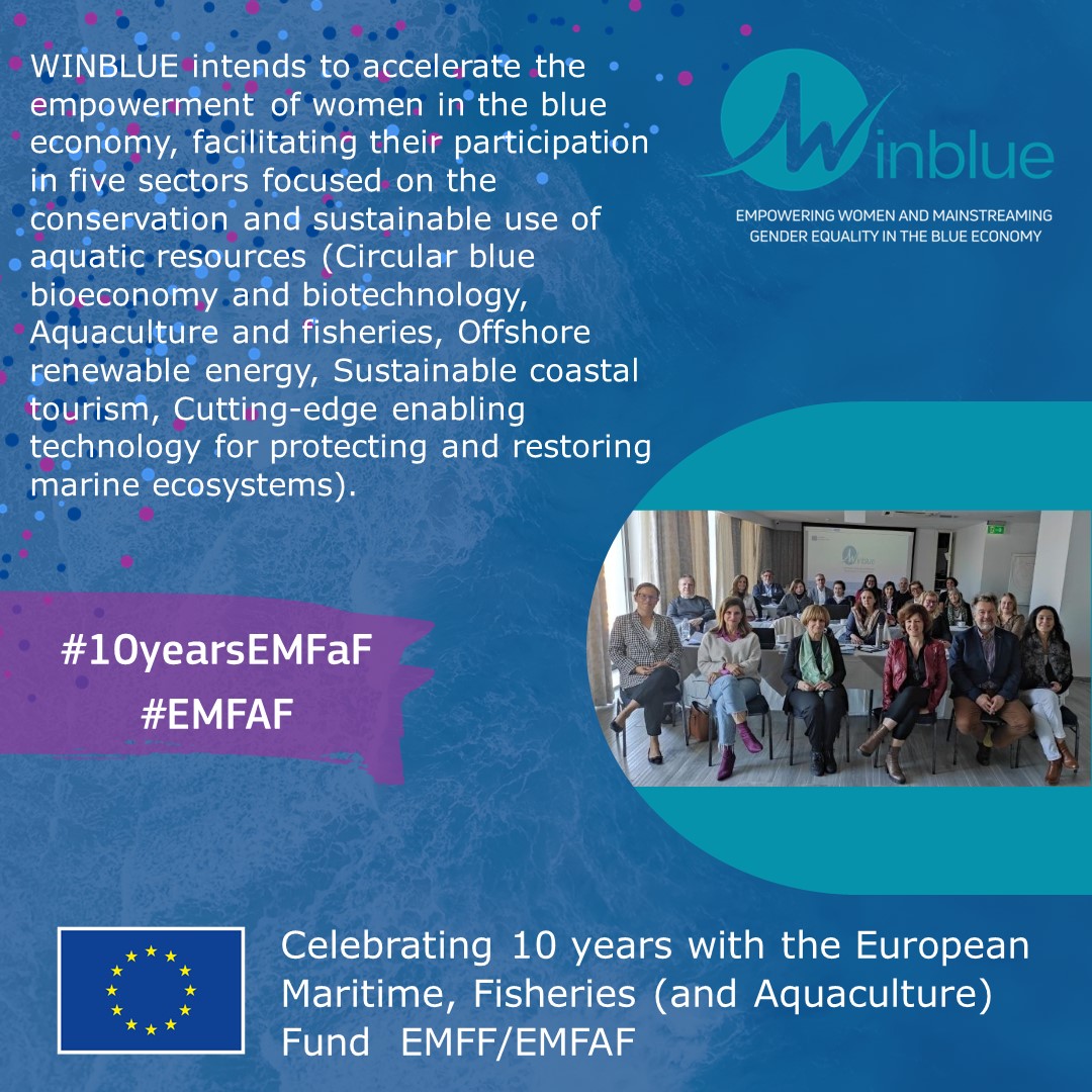 10th Anniversary of the European Maritime Fisheries (and Aquaculture) Fund. #WINBLUE is proud to contribute to a sustainable blue economy thanks to #EMFAF (#EMFF) funding. Happy #10yearsEMFaF”. #10yearsEMFaF #EMFAF#BlueEconomy #GenderEquality #EmpoweringWomen #HorizonEU #EU_MARE