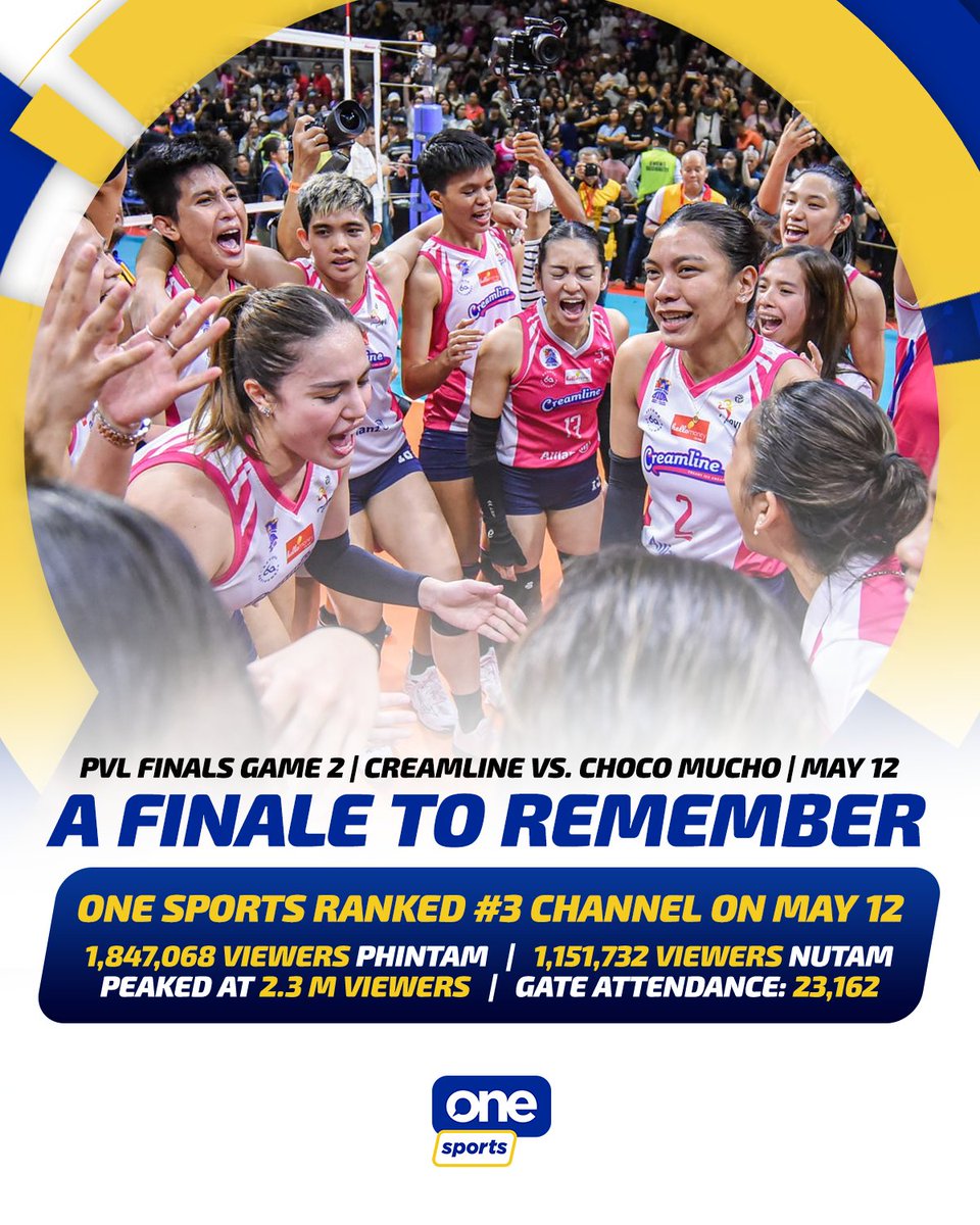 BIG CROWD FOR A BIG RIVALRY 💗💜

Game 2 of the 2024 PVL All-Filipino Finals between the Creamline Cool Smashers and Choco Mucho Flying Titans drew a big crowd not just in the Big Dome, but on television as well! 🔥

#PVL2024 #TheHeartofVolleyball